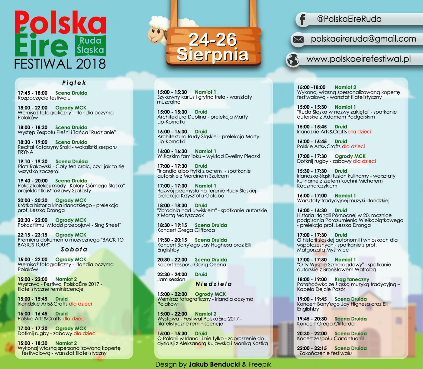 "Kaj Ślonsk trefio się z Irlandjom"