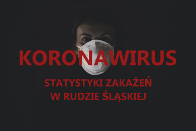 Koronawirus - sytuacja w Rudzie Śląskiej. Sprawdź najnowsze statystyki