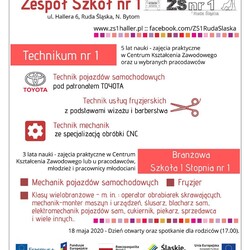 Oferty edukacyjne rudzkich szkół