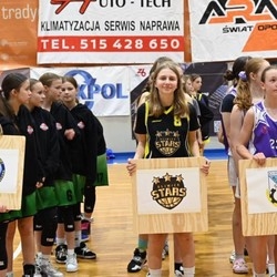III Międzynarodowy Turniej Koszykówki U13K i U13 o Puchar Andrzeja Pluty
