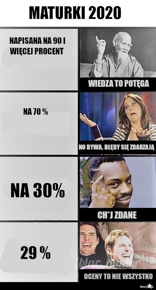 2020 kalendarz memy